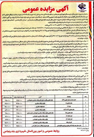مزایده، مزایده واگذاری اماکن