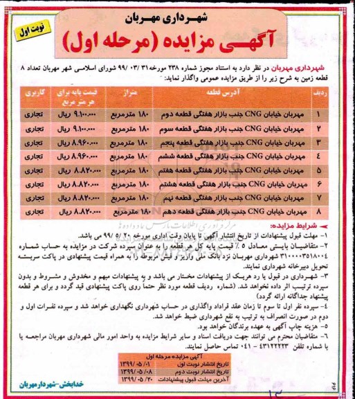 آگهی مزایده ، مزایده واگذاری تعداد 8 قطعه زمین