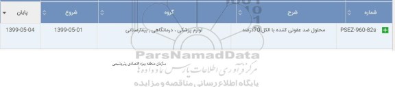 استعلام، استعلام محلول ضد عفونی کننده با الکل 70 درصد