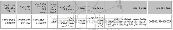 مناقصه عمومی همزمان با ارزیابی (فشرده) یک مرحله ای احداث ساختمان ایستگاه آتش نشانی شهرک صعتی شوط
