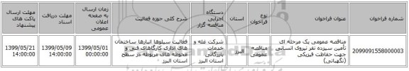 مناقصه عمومی یک مرحله ای تأمین سیزده نفر نیروی انسانی جهت حفاظت فیزیکی (نگهبانی)