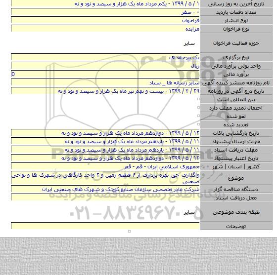 واگذاری حق بهره برداری از ۶ قطعه زمین و ۲ واحد کارگاهی در شهرک ها و نواحی صنعتی
