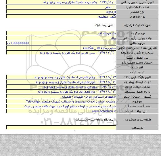 عملیات اجرایی احداث زیرسازی و آسفالت شهرک صنعتی بهاران فاز۲