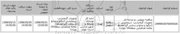 مناقصه عمومی دو مرحله ای تجهیزات گرمایشی- سرمایشی (دیگها و منابع و سختی گیر مجتمع علامه طباطبایی منطقه10 تهران)
