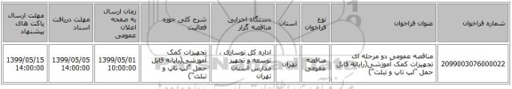 مناقصه عمومی دو مرحله ای تجهیزات کمک آموزشی(رایانه قابل حمل 