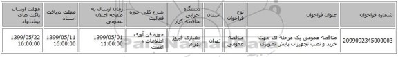 مناقصه عمومی یک مرحله ای جهت خرید و نصب تجهیزات پایش تصویری 