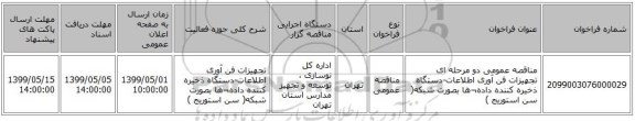 مناقصه عمومی دو مرحله ای تجهیزات فن آوری اطلاعات-دستگاه ذخیره کننده داده¬ها بصورت شبکه( سن استوریج  )    