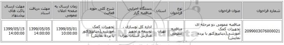 مناقصه عمومی دو مرحله ای تجهیزات کمک آموزشی(دیتاپروژکتور با پرده نمایش)