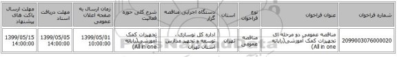 مناقصه عمومی دو مرحله ای تجهیزات کمک آموزشی(رایانه All in one)