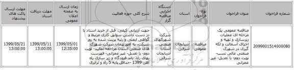 مناقصه عمومی یک مرحله ای عملیات زیرسازی و تهیه و اجرای آسفالت و لکه گیری در شهرک صنعتی عالی نسب- نوبت دوم- با تعدیل- غیر عمرانی