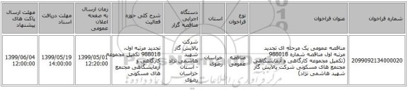 مناقصه عمومی یک مرحله ای تجدید مرتبه اول مناقصه شماره 988018 (تکمیل مجموعه کارگاهی و آزمایشگاهی مجتمع های مسکونی شرکت پالایش گاز شهید هاشمی نژاد)
