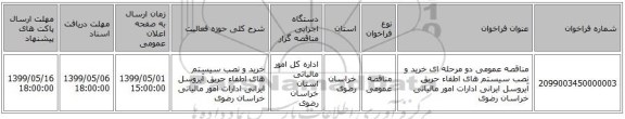 مناقصه عمومی دو مرحله ای خرید و نصب سیستم های اطفاء حریق آیروسل ایرانی ادارات امور مالیاتی خراسان رضوی