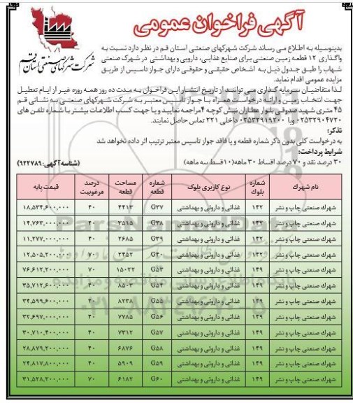 فراخوان عمومی, فراخوان واگذاری 12 قطعه زمین صنعتی