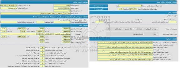 مزایده , مزایده فروش تانکر آب هوایی اسقاطی