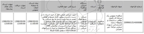 مناقصه عمومی یک مرحله ای تکمیل نواقص ساختمان و محوطه سازی آتشنشانی شهرک صنعتی مراغه- غیر عمرانی
