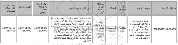 مناقصه عمومی یک مرحله ای قسمتی از شبکه توزیع آب در شهرک صنعتی سردار سپهبد شهید حاج قاسم سلیمانی-نوبت دوم-غیر عمرانی