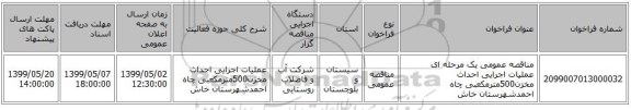 مناقصه عمومی یک مرحله ای عملیات اجرایی احداث مخزن500مترمکعبی چاه احمدشهرستان خاش