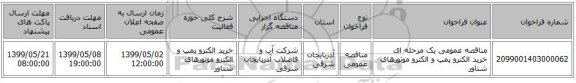 مناقصه عمومی یک مرحله ای خرید الکترو پمپ و الکترو موتورهای شناور