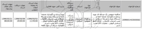 مناقصه عمومی یک مرحله ای بهره برداری و نگهداری تصفیه خانه و ایستگاه پمپاژ و توسعه شبکه و نصب انشعاب فاضلاب ، قرائت کنتور و پخش قبوض ، عملیات pm عجب شی