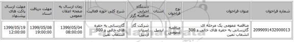 مناقصه عمومی یک مرحله ای گازرسانی به حفره های خالی و 500 انشعاب نمین