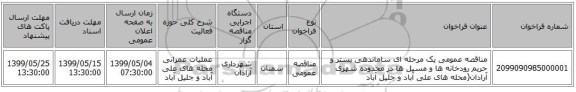 مناقصه عمومی یک مرحله ای ساماندهی بستر و حریم رودخانه ها و مسیل ها در محدوده شهری آرادان(محله های علی آباد و جلیل آباد