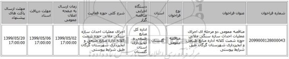 مناقصه عمومی دو مرحله ای اجرای عملیات احداث سازه سنگی ملاتی حوزه شصت کلاته اداره منابع طبیعی و آبخیزداری شهرستان  گرگان طبق شرایط پیوستی