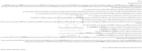مزایده، مزایده فروش چهار دانگ مشاع از ششدانگ یکباب خانه پلاک 721 اصلی