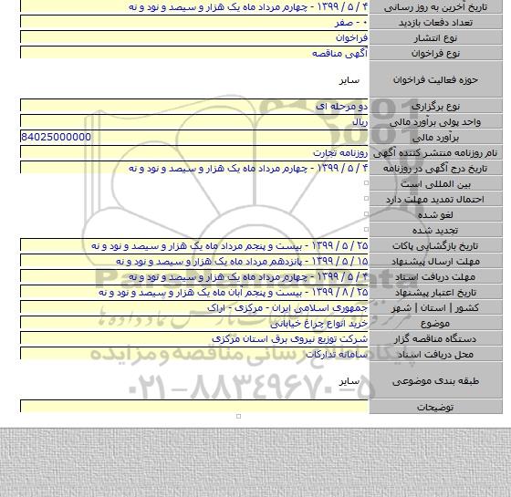 خرید انواع چراغ خیابانی