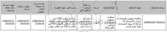 مناقصه عمومی همزمان با ارزیابی (فشرده) یک مرحله ای پروژه آبخیزداری حوزه آبخیز فشند