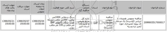 مناقصه عمومی همزمان با ارزیابی (فشرده) یک مرحله ای پروژه آبخیزداری حوزه آبخیز دره وسیه  