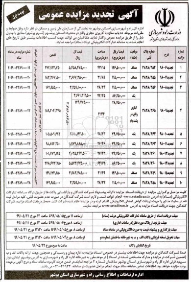 آگهی تجدید مزایده عمومی , مزایده واگذاری  ده  باب مغازه با کاربری تجاری