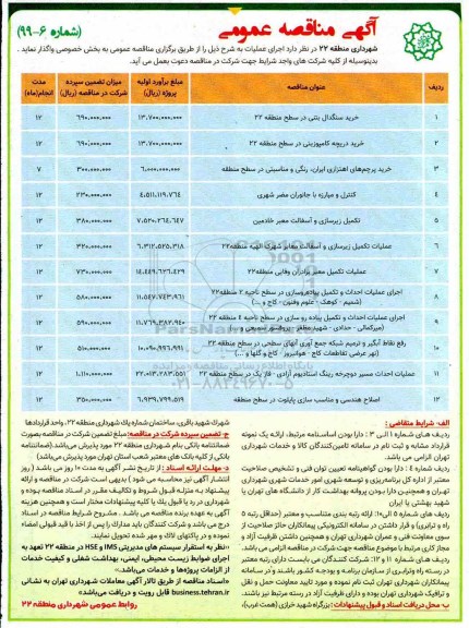 مناقصه, مناقصه خرید سنگدال بتنی