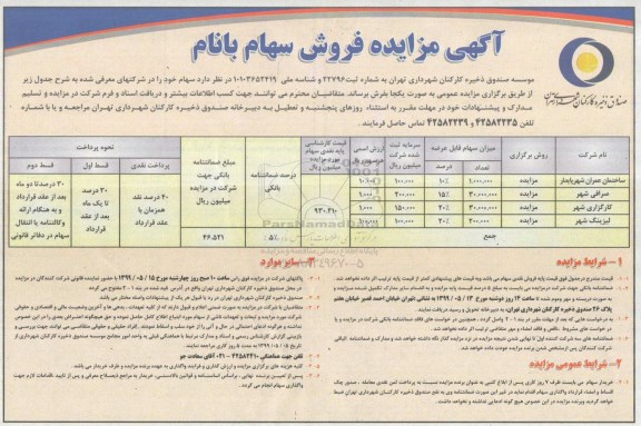 مزایده ، مزایده فروش سهام بانام