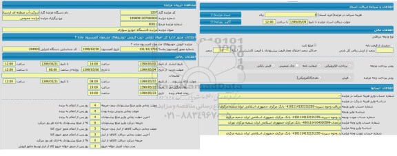 مزایده, مزایده 5 دستگاه خودرو سواری دولتی