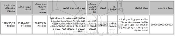 مناقصه عمومی یک مرحله ای مناقصه عمومی و یک مرحله ای انجام امور حمل و نقل و ایاب و ذهاب اداره کل زندانهای استان اصفهان