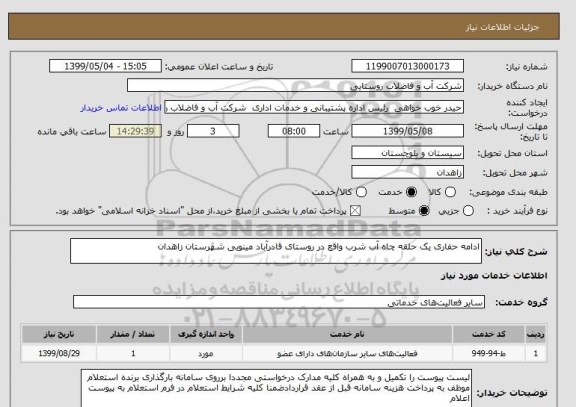 استعلام ادامه حفاری یک حلقه چاه آب شرب واقع در روستای قادرآباد مینویی شهرستان زاهدان