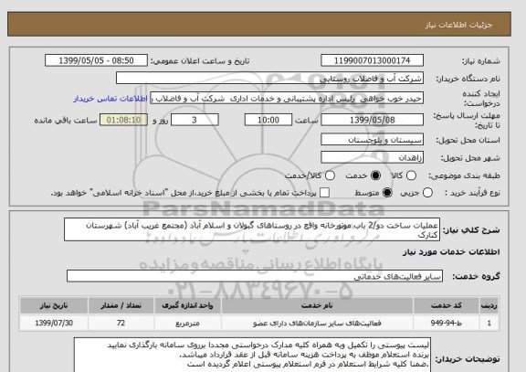 استعلام عملیات ساخت دو/2 باب موتورخانه واقع در روستاهای گبولان و اسلام آباد (مجتمع غریب آباد) شهرستان کنارک   
