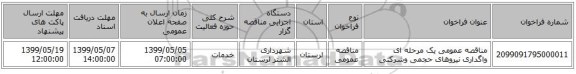 مناقصه عمومی یک مرحله ای واگداری نیروهای حجمی وشرکتی