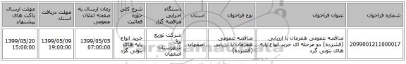 مناقصه عمومی همزمان با ارزیابی (فشرده) دو مرحله ای خرید انواع پایه های بتونی گرد