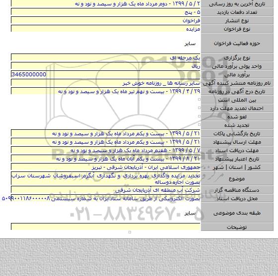 تجدید مزایده واگذاری بهره برداری و نگهداری آبگرم اسبفروشان شهرستان سراب بصورت اجاره دوساله