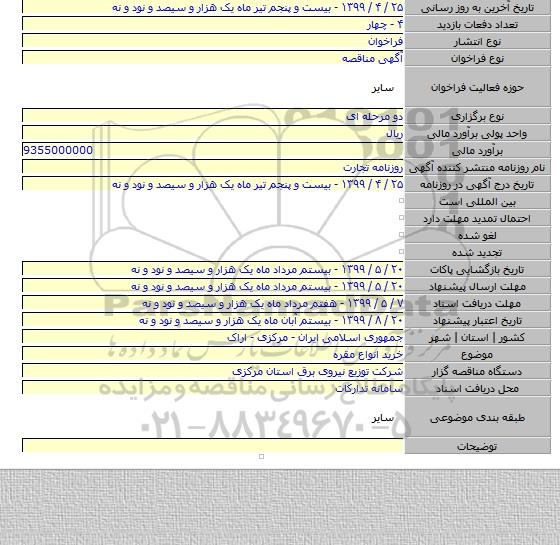 خرید انواع مقره