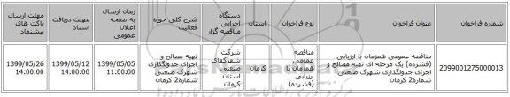 مناقصه عمومی همزمان با ارزیابی (فشرده) یک مرحله ای تهیه مصالح و اجرای جدولگذاری شهرک صنعتی شماره2 کرمان