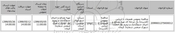 مناقصه عمومی همزمان با ارزیابی (فشرده) یک مرحله ای تهیه مصالح و اجرای جدولگذاری و ترمیم نوار حفاری شهرک صنعتی شماره1 کرمان