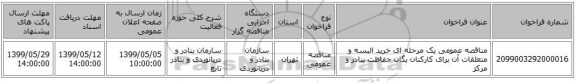 مناقصه عمومی یک مرحله ای خرید البسه و متعلقات آن برای کارکنان یگان حفاظت بنادر و مرکز