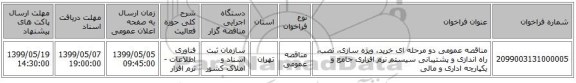 مناقصه عمومی دو مرحله ای خرید، ویژه سازی، نصب، راه اندازی و پشتیبانی سیستم نرم افزاری جامع و یکپارچه اداری و مالی 