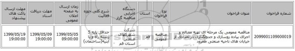 مناقصه عمومی یک مرحله ای تهیه مصالح و اجرای پیاده روسازی و جدولگذاری در تعدادی از خیابان های ناحیه صنعتی طغرود