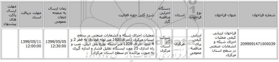 فراخوان ارزیابی کیفی عملیات اجرای شبکه و انشعابات صنعتی در سطح استان مرکزی 