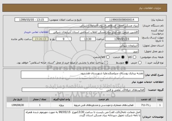 استعلام نقشه برداری روستای سراسکندعلیا شهرستان هشترود