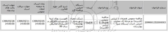 مناقصه عمومی همزمان با ارزیابی (فشرده) دو مرحله ای عملیات اجرایی احداث ایستگاه مترو بهارستان
