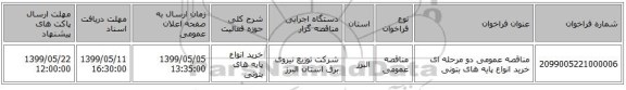مناقصه عمومی دو مرحله ای خرید انواع پایه های بتونی